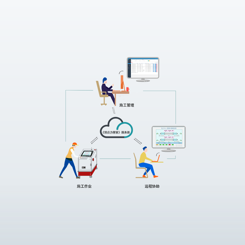 預應力管家平臺